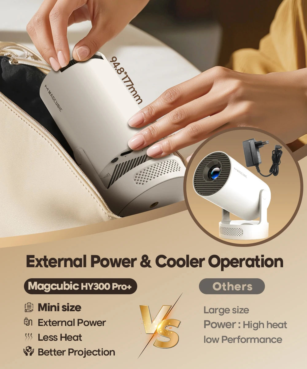 Cinematic Portable Projector